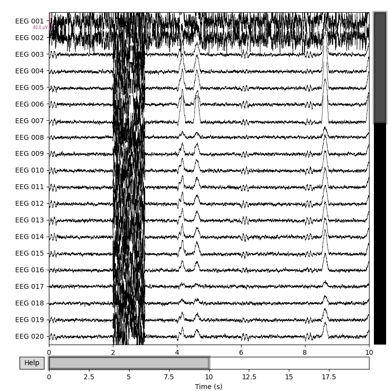 plot 0 implementation